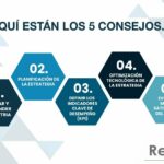 🚚 ¡Descubre las mejores estrategias para optimizar el área de logística y alcanzar el éxito empresarial! 📦