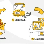 🚚📦 ¡Descubre las mejores prácticas de logística GIF y optimiza tus envíos al máximo!