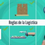 🚚 Descubre cómo la 🏢 logística 3PL y 4PL pueden optimizar tu cadena de suministro