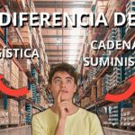 🚚🔗 Logística de Cadena de Suministro: Claves para una Eficiente Gestión