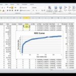 📊🚚 ¡Ahorra tiempo y optimiza la logística con Excel! Descubre cómo en nuestro nuevo post. 📈🛠️