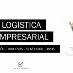 🚚 Guía completa de logística de una empresa: optimiza tus procesos y alcanza el éxito empresarial 📦